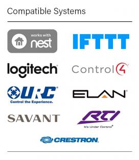 List of systems that hunterdouglas powerview shades integrate with including crestron and conrtol4